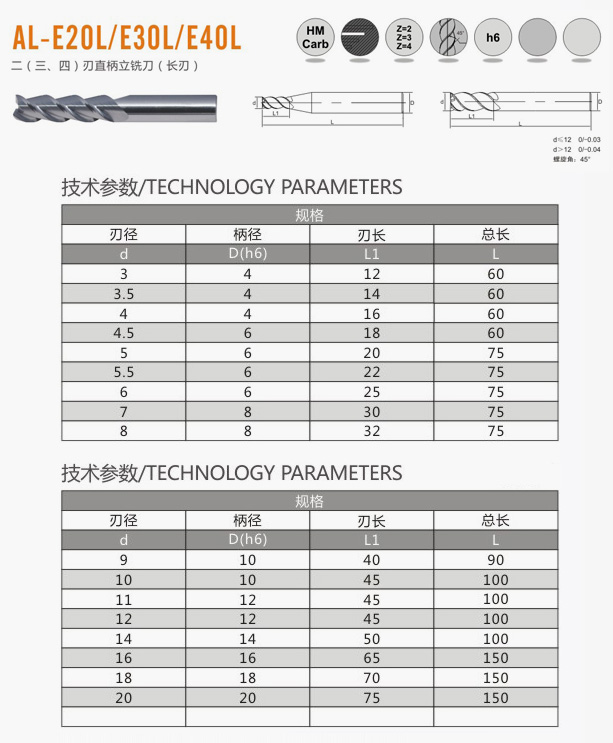 二（三、四）刃直柄立铣刀（长刃）